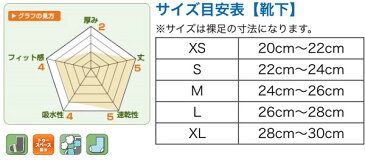 R×L SOCKS アールエルソックス ランニングソックス 5本指 超立体5指ランニングハイソックス TRR-211H 武田レッグウェアの靴下