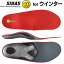 シダス(SIDAS) 衝撃吸収インソール ウインタープラス スリム 201223 ウインタースポーツ専用中敷き フラッシュフィット