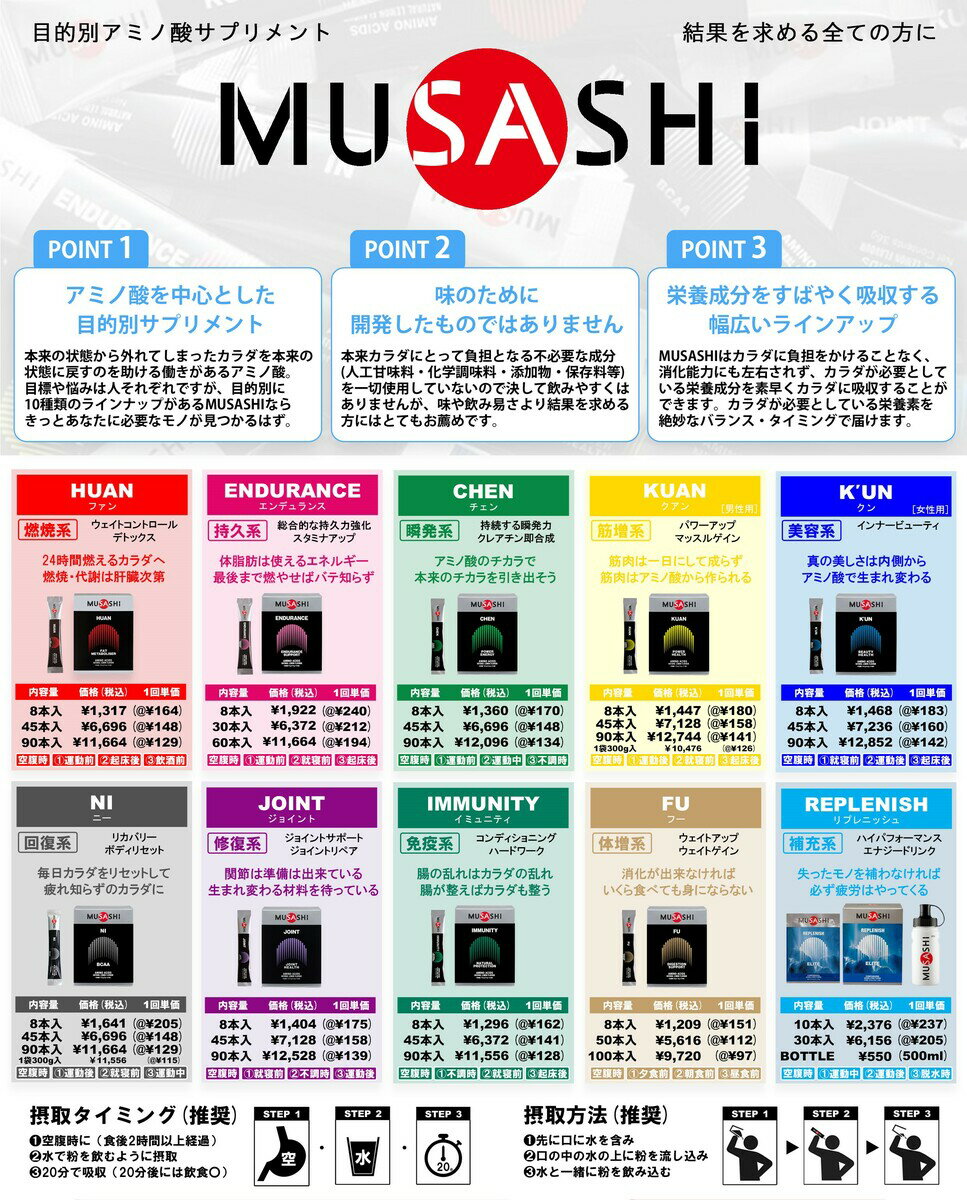 MUSASHI �ॵ�� JOINT ���祤��� 8���� ���ƥ��å�1��3.5g ���ߥλ� ���ץ���� �դ��֤� �ʤ����Ф� ���� �͸���̣���Ի��� ��ե����ȥ��ݡ���