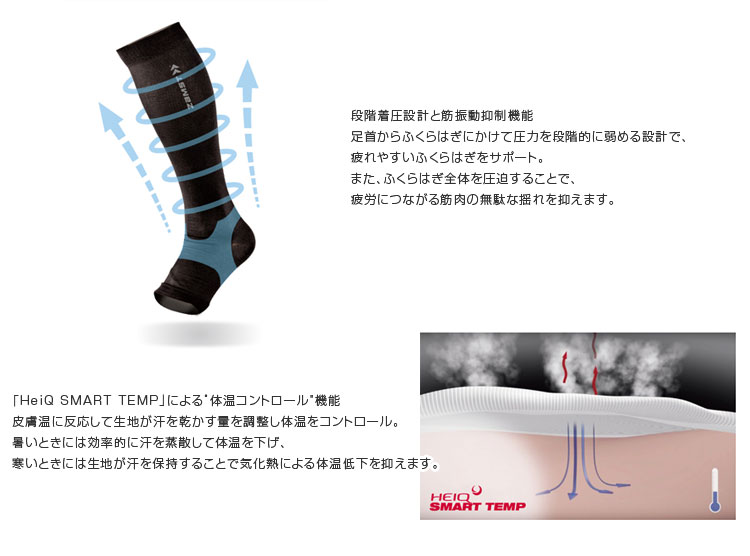 楽天市場】ザムスト(ZAMST)カーフアンクルスリーブ(つま先オープンタイプ)足用サポーター(両足分)ふくらはぎ負担軽減 着圧ストッキング(LC-1リニューアル)(Lafitte (ラフィート)スポーツ) | みんなのレビュー・口コミ 楽天市場】ザムスト(ZAMST)カーフアンクルスリーブ(つま先オープンタイプ)足用サポーター(両足分)ふくらはぎ負担軽減 着圧ストッキング(LC-1リニューアル)(Lafitte (ラフィート)スポーツ) | みんなのレビュー・口コミ
