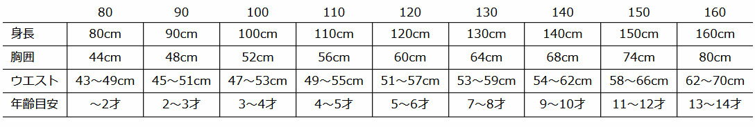 AQA �������塼���� �����åȥ����� �����ĥ��ץ��II KW-4504A ������ ���å�������˥� ��ե����ȥ��ݡ���