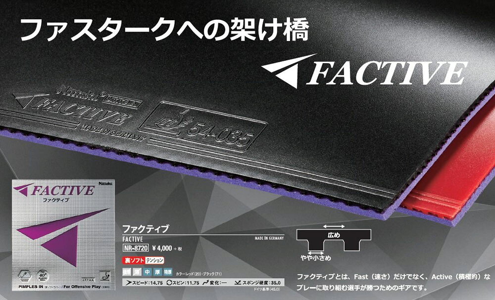 【全品ポイント5倍以上！4/10（金）限定】ニッタク Nittaku 卓球用 裏ソフトラバー ファクティブ NR8720-71 ラフィートスポーツ