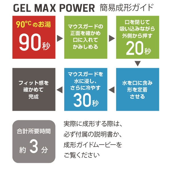SHOCKDOCTOR ショックドクター マウスガード ジェルマックスパワーボディケアアクセサリー6901A ユニセックス マウスピース 格闘技 柔道 ラグビー