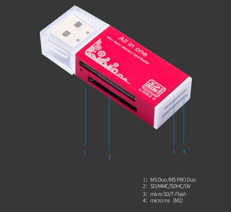 送料無料 カードリーダー TF SD MS M...の紹介画像2