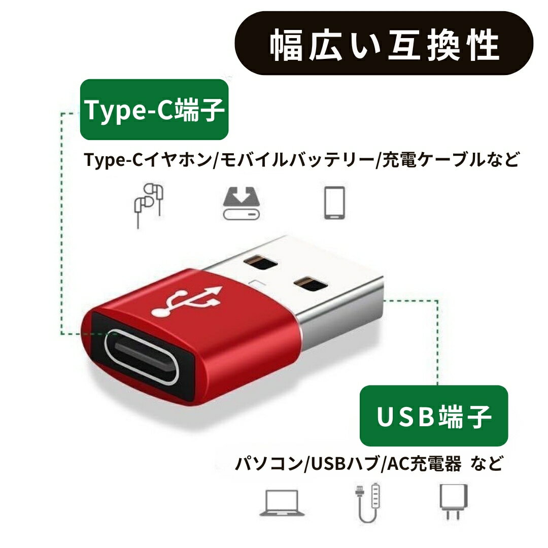 送料無料 変換アダプター 変換コネクタ Typ...の紹介画像3