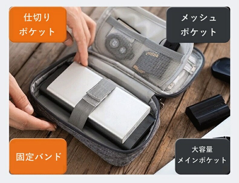 送料無料 ガジェットポーチ トラベルポーチ マルチポーチ 小物入れ 収納ケース メッシュ デバイス 充電ケーブル イヤホン コード 整理整頓 持ち運び laforest-10164511 LaForest サンプル画像2