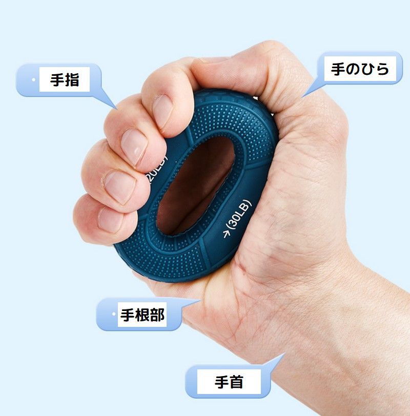 送料無料 ハンドグリップ 握力トレーニング 筋トレグッズ リング型 ドーナツ型 握...