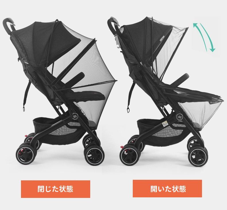 LaForestの送料無料 ベビーカー用虫よけカバー ベビーカー用蚊帳 折りたたみ式 ファスナー付き 虫よけネット メッシュ 通気性 ベビーカーカバー 防虫対策 虫除け 折り畳み 赤ちゃん用 お出掛け 散歩｜アングル3