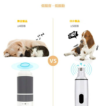 安全 低騒音 低振動 最大20時間動作 無段階調節 犬 爪切り 電動 猫爪切り グッズ 犬 用 電動 爪 ヤスリ 電動爪トリマー 爪研ぎ器 爪やすり 犬用 猫用 爪削り 小型犬 中型犬 ウサギ　うさぎ 柴犬 猫壱 ペット用つめ切り ネイルトリマー ハチコウ 送料無料