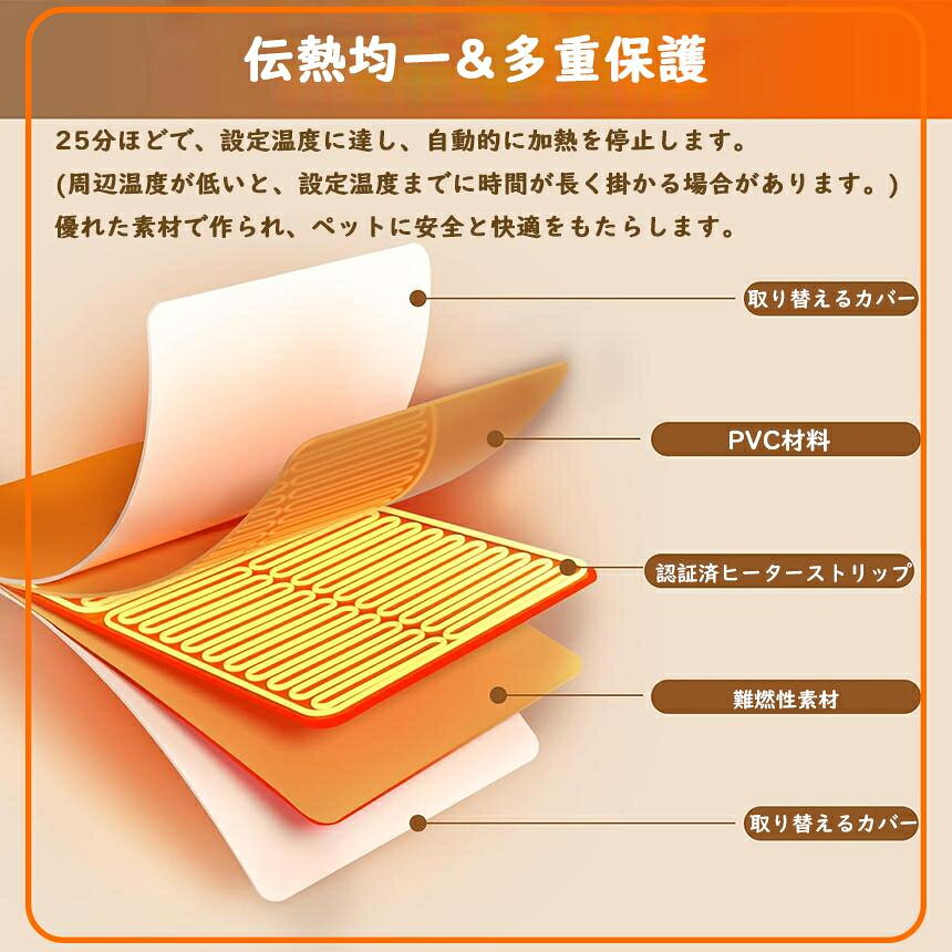 ペット用ホットカー ペット用ヒーター ホットマット Sサイズ40x30cm 2カラー ペットヒーター ペットベッド 猫 犬 ヒーターマット 電気ヒータ