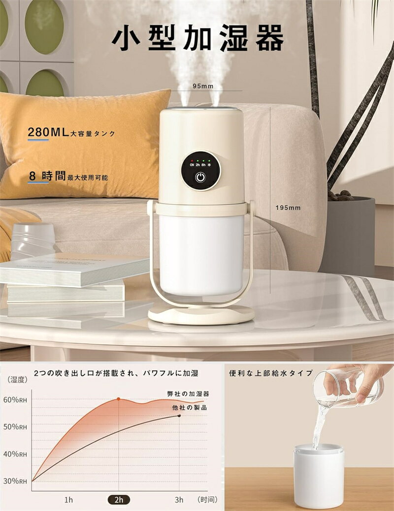 卓上加湿器 オフィス 小型 280ml大容量 ミニ加湿器 超音波式 静音 空焚き防止 水漏れ防止 持ち運び便利 上から給水 お手入れ簡単 部屋 車用 寝室 家庭用 乾燥/花粉対策 母の日/父の日/誕生日/ギフト