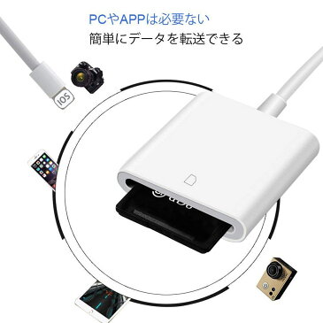 ホワイト Lightning SDカードカメラリーダーiPhone iPad 専用 iPad iPhone iPhone X/8 plus/8/7/7plus/6/6s/6s plus/5s 対応 高速な写真とビデオ転送 microメモリSDカードリーダー (ホワイト)