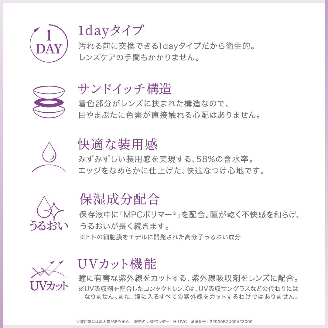 【送料無料】 アイコフレ ワンデー UV M マルチステージ (30枚) - 遠近両用 ・ 1日...