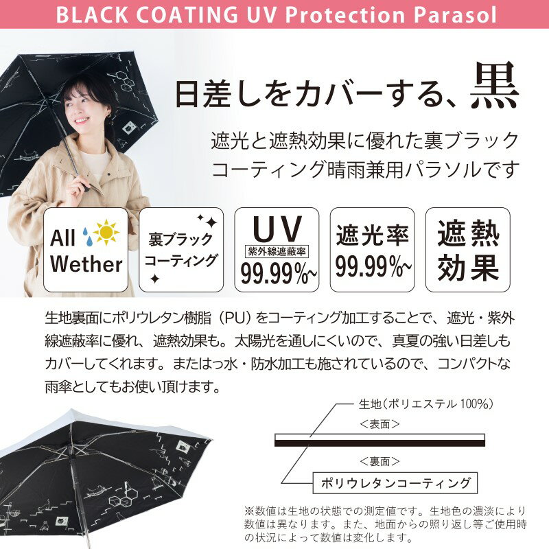 【送料無料】超コンパクト 晴雨兼用ミニ傘 5段ミニ パンダ 動物 紫外線カット率99.99％以上 UV防止 遮光率99.99％以上 裏生地コーティング加工 ブラックコーティング オールウェザー 兼用かさ 遮熱効果 プレセント ギフ 母の日 352855-01