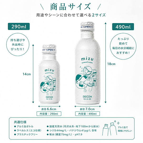 シリカ水 バナジウム 天然水 490ml×24本 アルミ缶 ラベルレス ナチュラルミネラルウォーター 国産 丹沢水系 シリカ44mg/L バナジウム41μg/L 軟水 プラスチックフリー DECON mizu lalacosme-10004882 LaLaコスメ サンプル画像3
