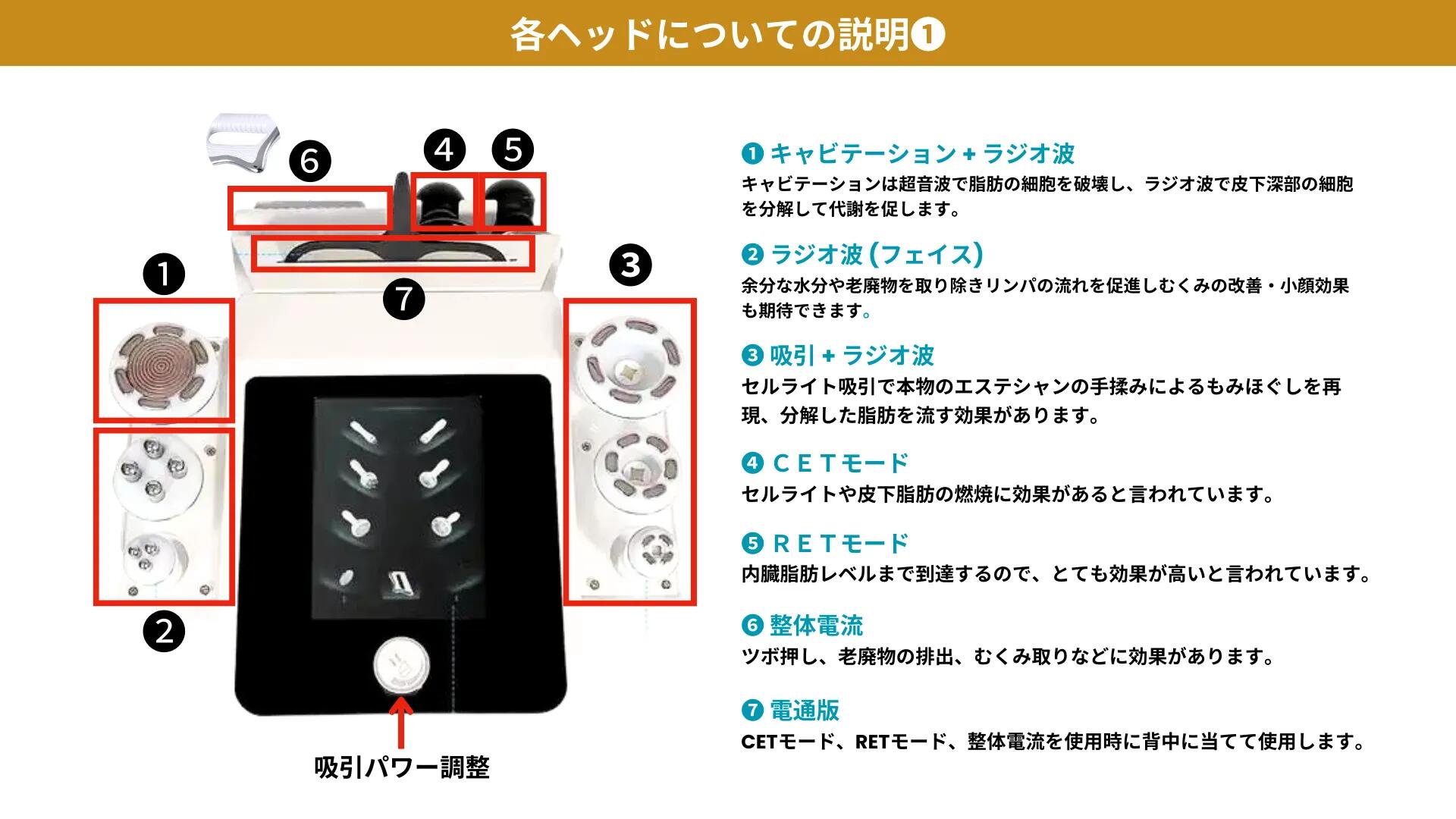 【R-FORCE】 人気モデル 業務用エステマ...の紹介画像3