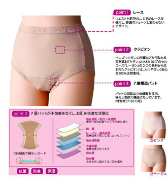 ショーツ スタンダード 単品 日本製 婦人さらさら 深ばき ショーツ（横モレガード）メール便 送料無料 軽失禁対策ショーツM/L/LLショーツ セット フルバックショーツ レディースインナー 抗菌 防臭 保温 福袋【10　YU】 　10P28Apr17