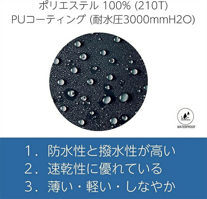 レインポンチョ3way レインコート 自転車 レディース メンズ 収納袋付き レインコート リュック対応軽量ポンチョ コート カッパ メンズ レディース通勤通学登山 バイク 旅行 雨具 梅雨 雪 台風 防災 多機能 ポケット 軽量 収納袋付き 送料無料