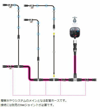 タカギ　9mm水やりホース　10m　GKT110