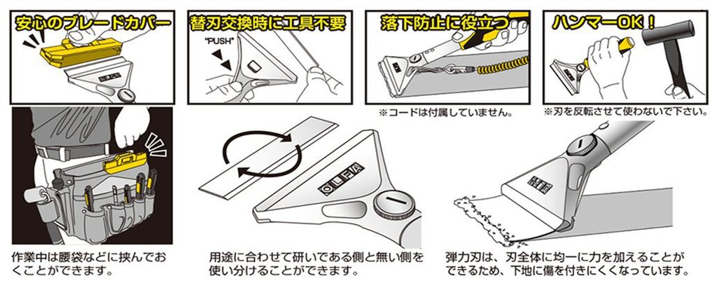 OLFA オルファ ハイパースクレーパー600 222B