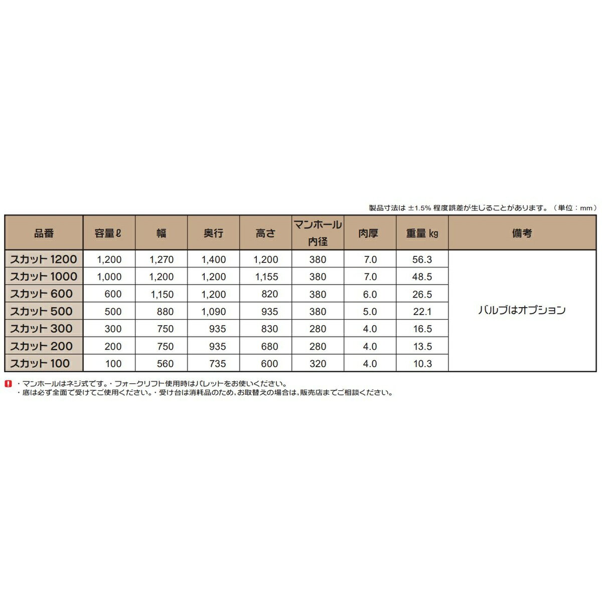��ˡ�͸���ۥ������� �����å� 300 �� �����꡼���� �����å� �ڥ᡼����ľ��������Բġ������Բġ������ϰ�����