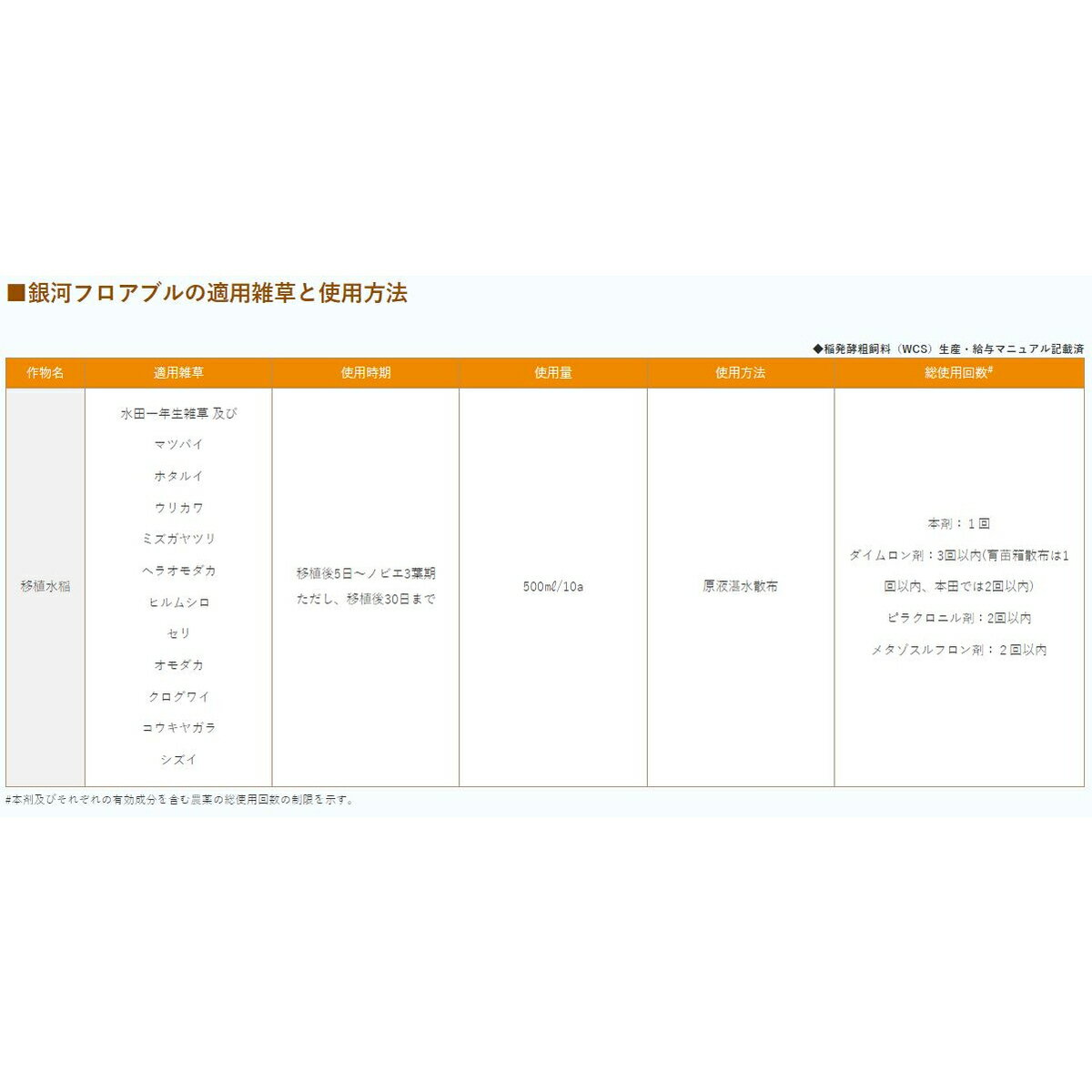 銀河フロアブル 500ml