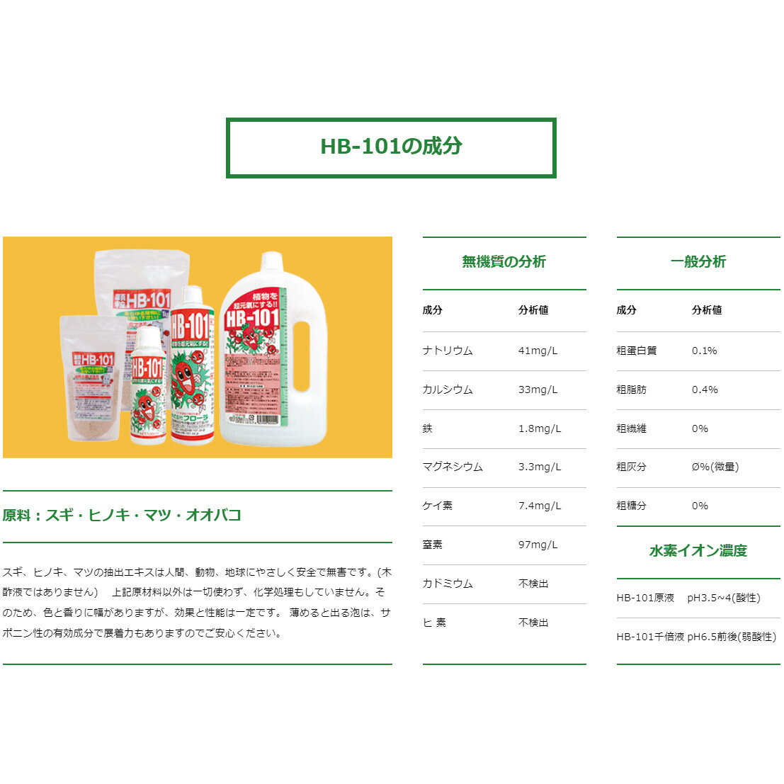 �ե����� ���Τޤ޻Ȥ���ŷ�����ϱ� HB-101 500ml ��24�� ����������