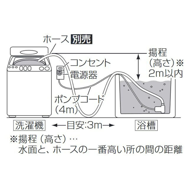 ���� �ߥ˥ݥ�ǥ� �Х��ݥ�� 14L/ʬ �����ޡ��� KP-104T ���ΤΤ�