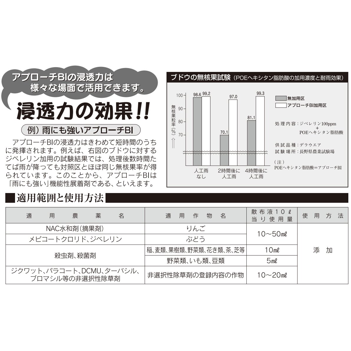 ���ץ�����BI 500ml