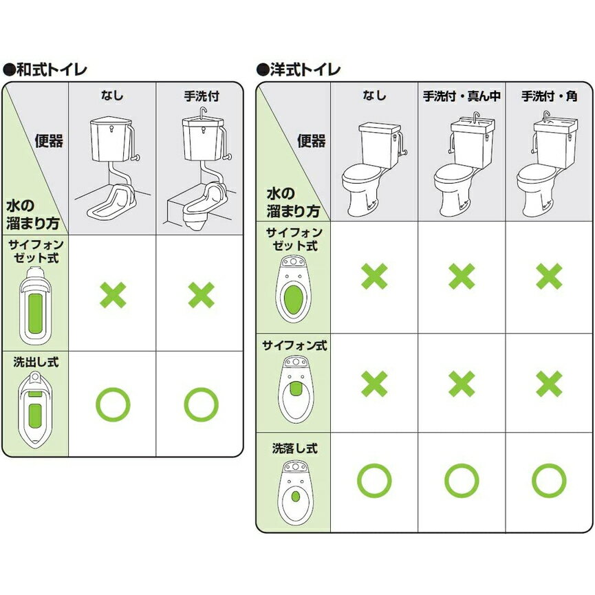 サンエイ SANEI ロータンクボールタップ PV46-1S-13 3