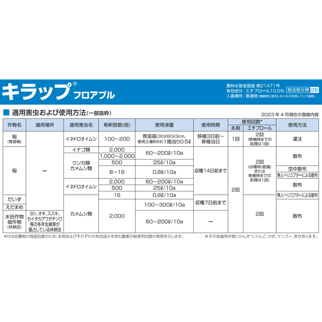 キラップフロアブル 500ml