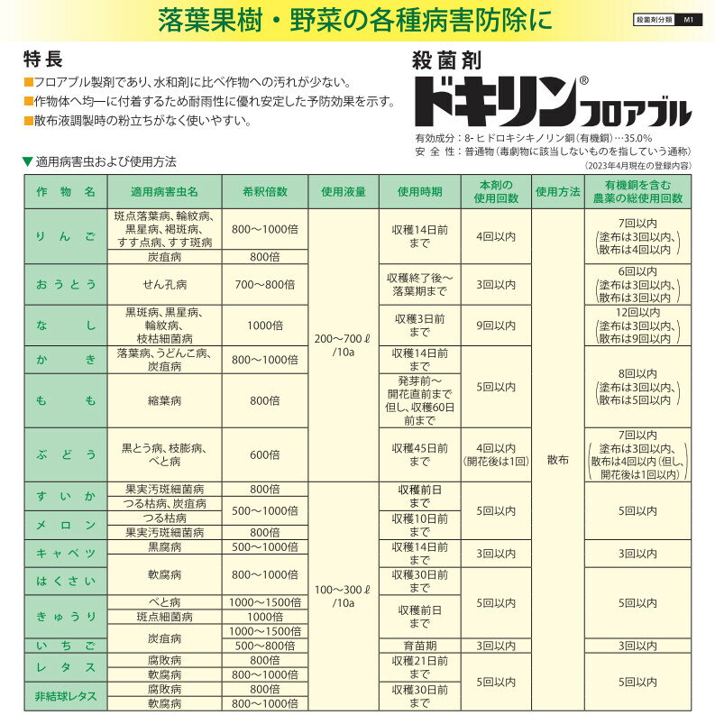 【6月5日限定！最大100％ポイントバック】ドキリンフロアブル 500ml