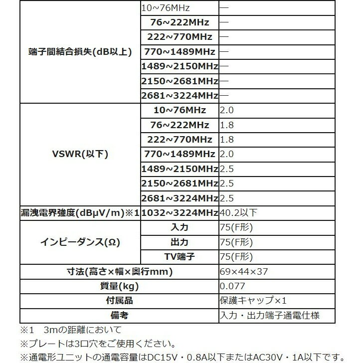 DXアンテナ 直列ユニット中間用1端子形 WU7CP2S