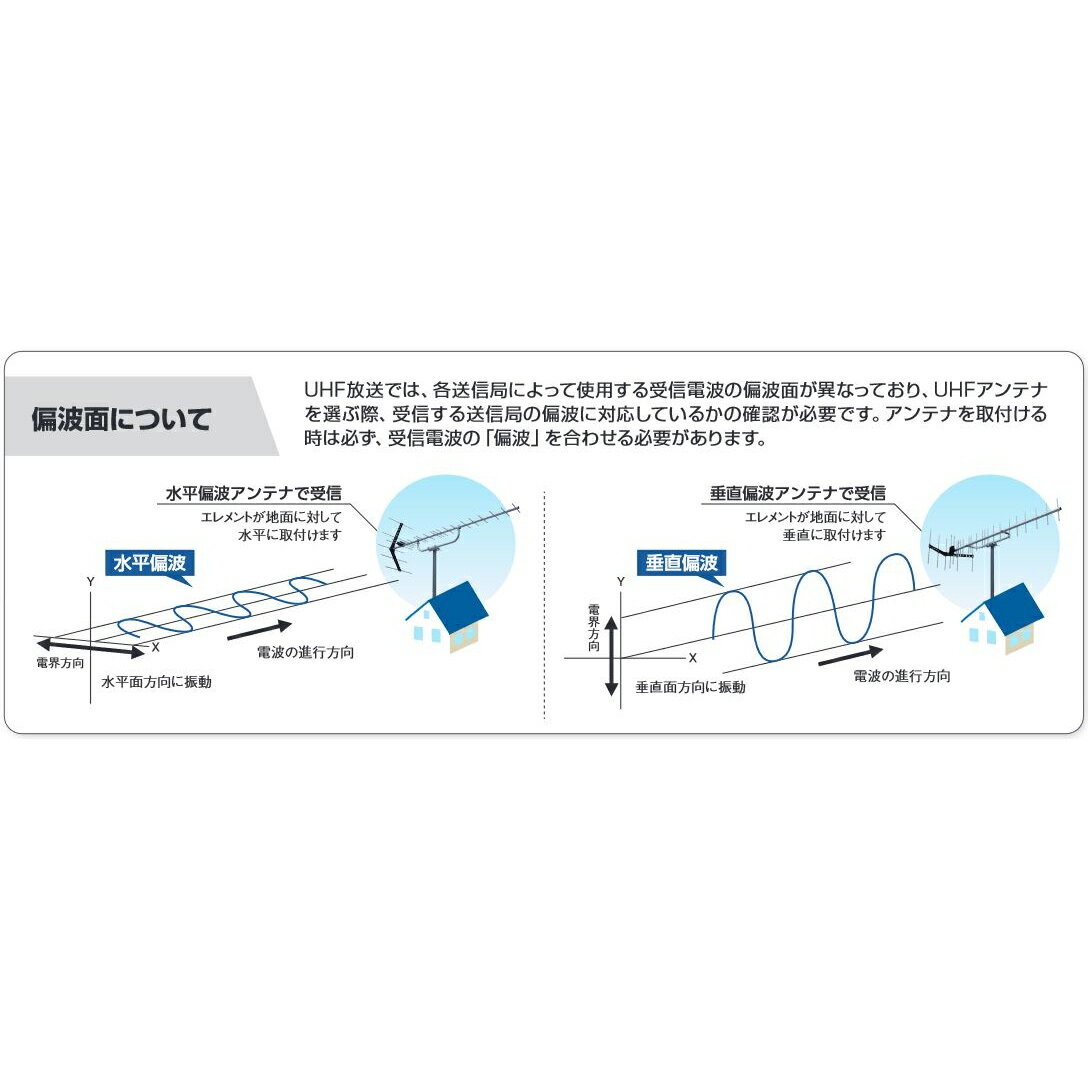 DX����ƥ� UHF20�ǻҥ���ƥ� ���������ͥ� UL20