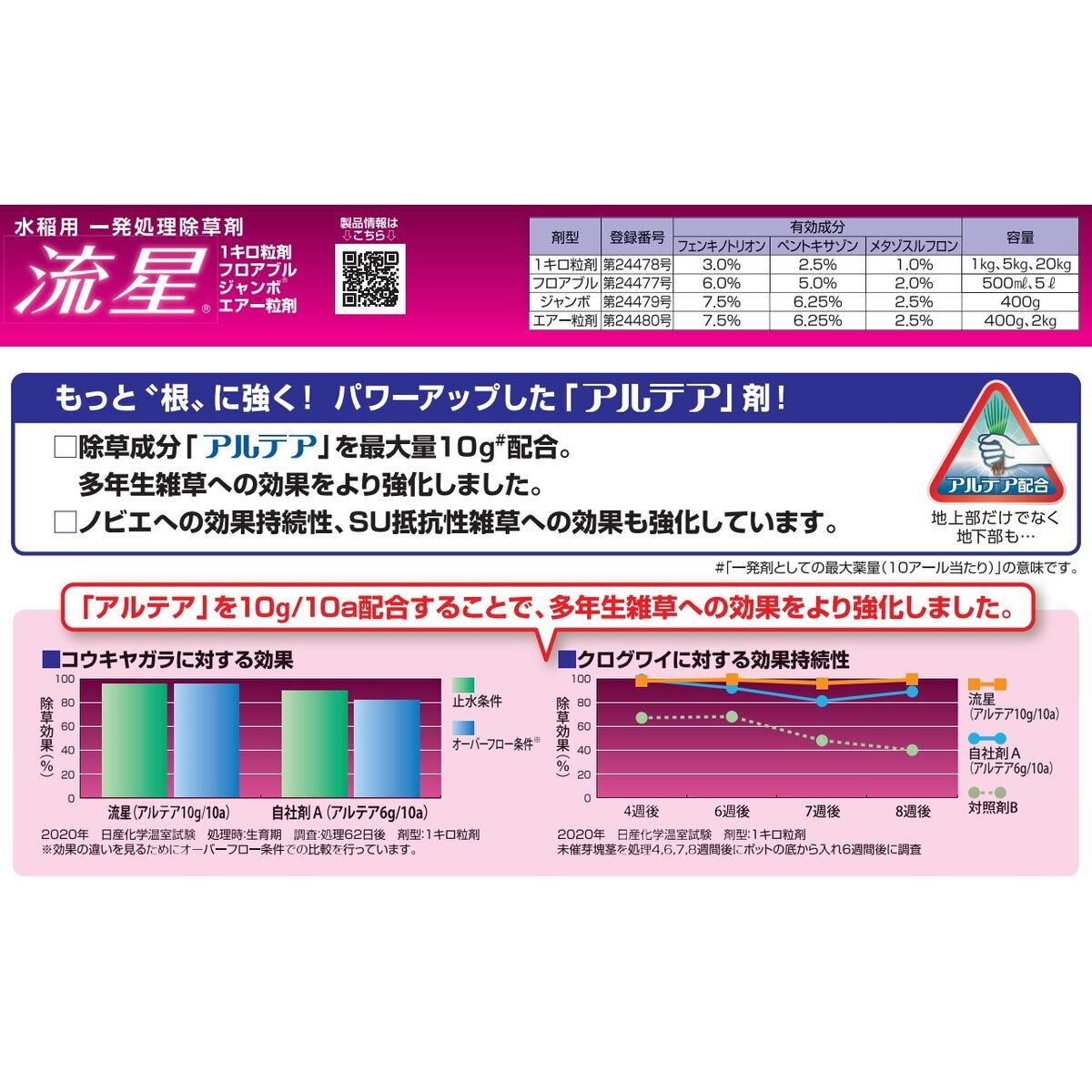 ή�������� 8kg