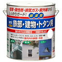 ニッペホームプロダクツ 油性鉄部・建物・トタン用 3.2L チョコレート