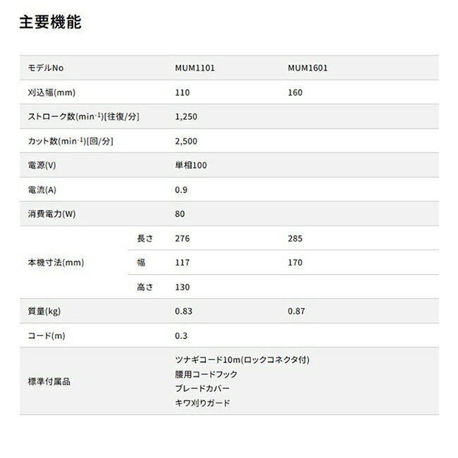 �ޥ��� �����Хꥫ�� MUM1601