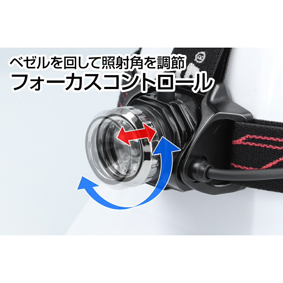 ジェントス Gシリーズ LEDヘッドライト GH-201RG