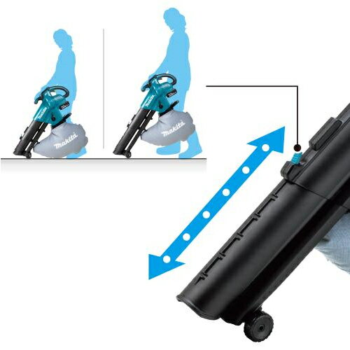 【6月5日限定！最大100％ポイントバック】マキタ 充電式ブロワ集じん機 MUB187DWF
