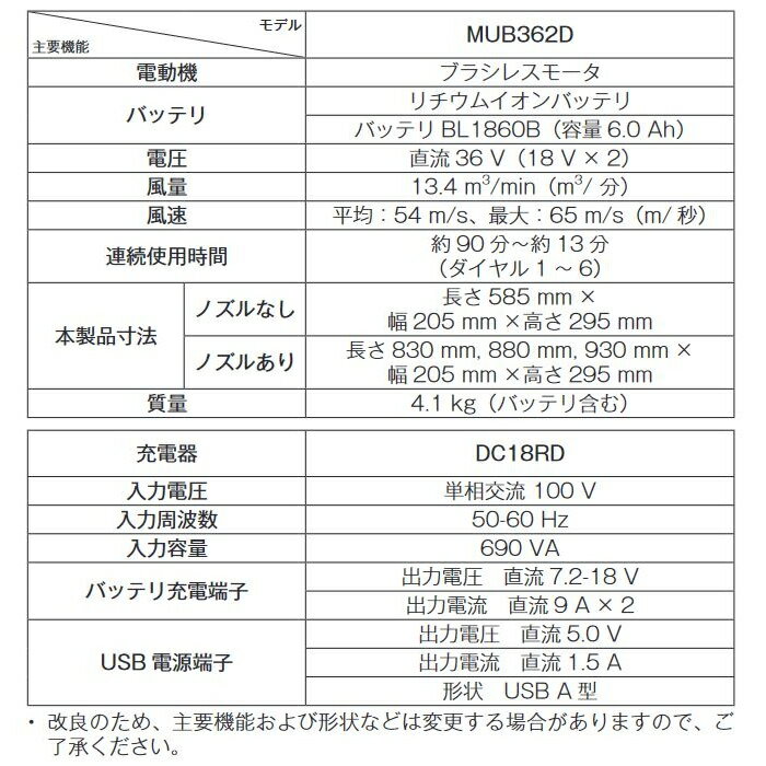 �ޥ��� ���ż��֥��� MUB362DPG2