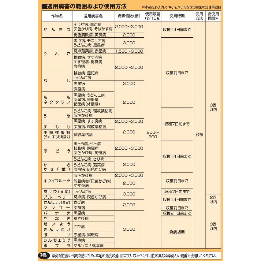 Arclands Online 楽天市場支店の日曹ストロビードライフロアブル 500g｜アングル3