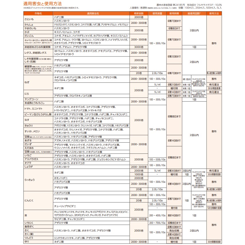 ��4��5�����ꡪ����100��ݥ���ȥХå��ۥ��졼�������� 5L