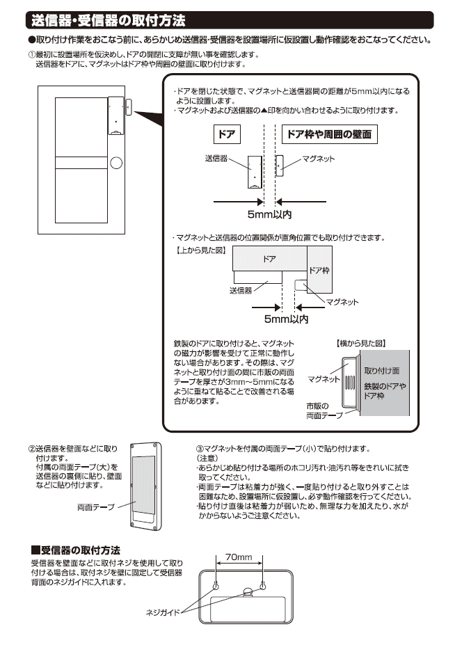 ī���Ŵ� ����� �磻��쥹���㥤��ɥ����ĥ��󥵡����å� EWS-S5034