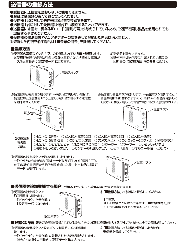 日本緑十字社 ジエイ5 自衛消防隊 通報係 236005