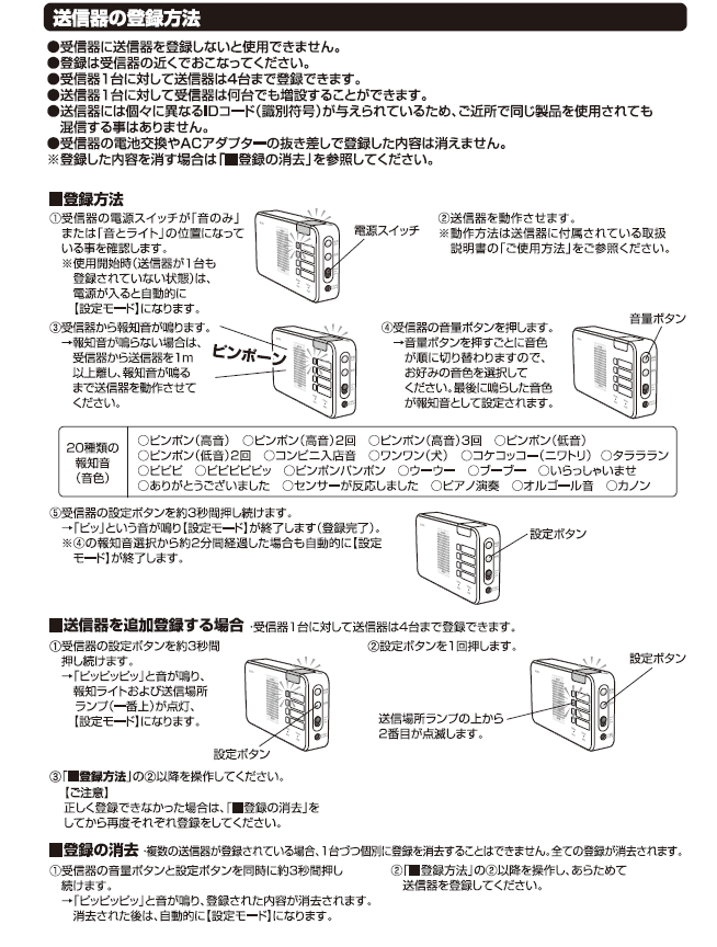 エルパ ELPA ワイヤレスチャイムランプ付き受信器 EWS-P52