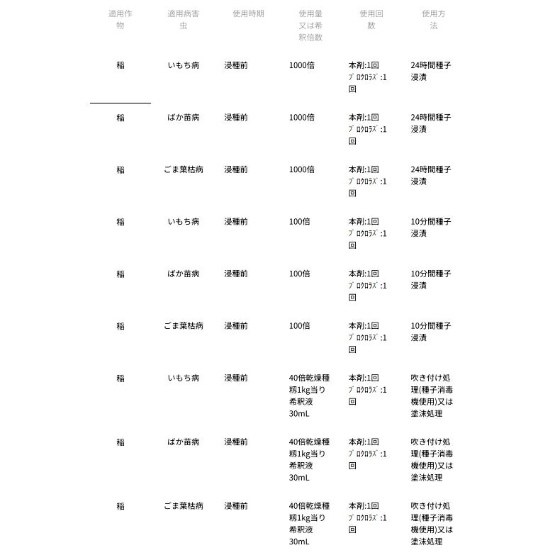 ���� ���ݥ륿�å����� 20ml