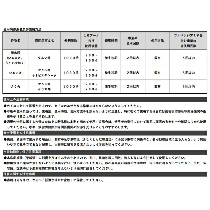 【6月5日限定！最大100％ポイントバック】ロックオン ケムシ専用 100ml