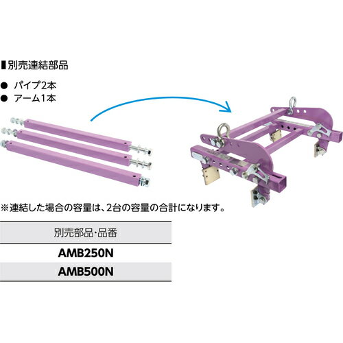 【4月5日限定！最大100％ポイントバック】スーパーツール コンクリート二次製品用万能型吊クランプ キャパ調整式/パッド式 容量250kg AMC250N