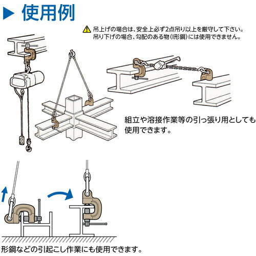 【4月5日限定！最大100％ポイントバック】スーパーツール スクリューカムクランプ J型 容量0.5ton SJC0.5