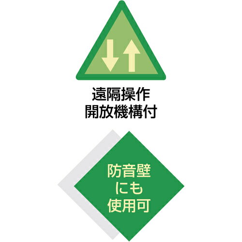 【4月5日限定！最大100％ポイントバック】スーパーツール 型枠・パネル吊クランプ 超軽量コンパクトタイプ 容量100kg PTC100